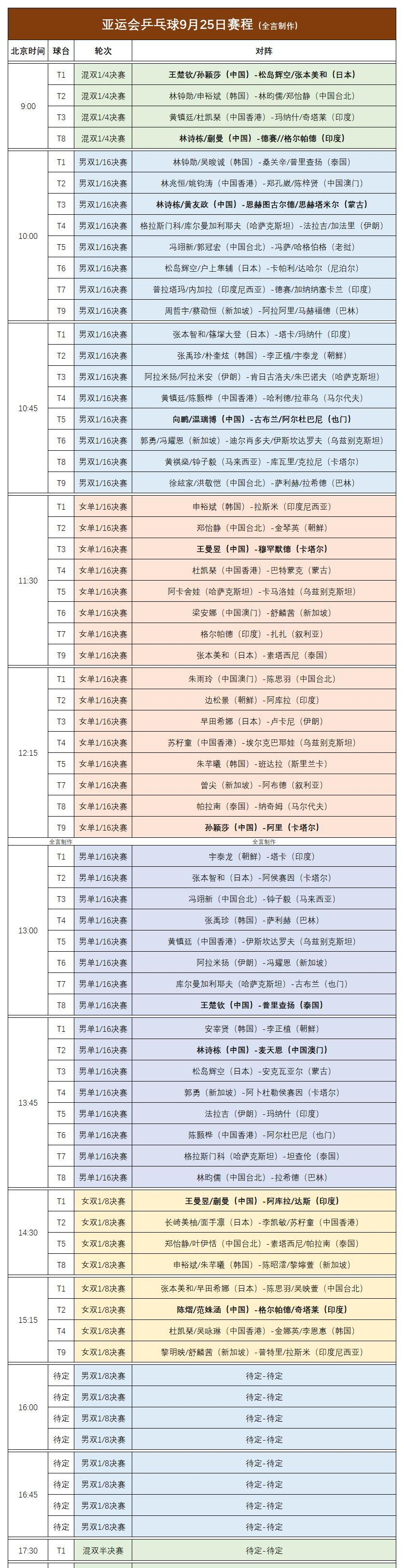 雯宝儿 × 柏男空降《街头篮球》歌友会,全新超特 "噪音狂潮" 首发试玩